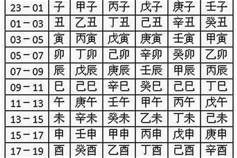 火屬性名字|「女孩起名属火的字395个」女孩属火寓意比较好的字